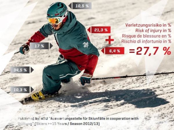 Leki Skihandschuh Patrol 3D Junior, graphite/petrol
